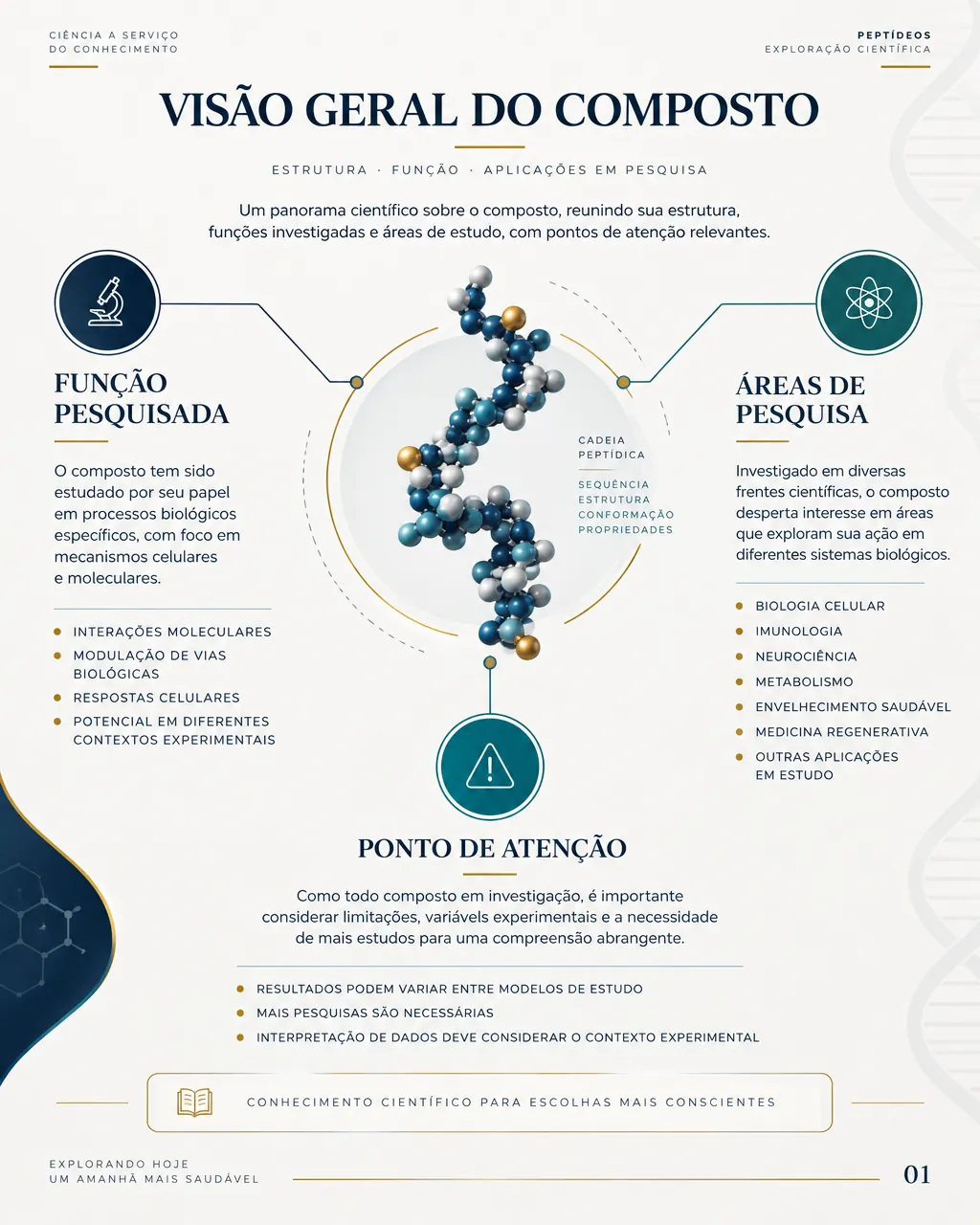 Página interna com visão geral de um composto